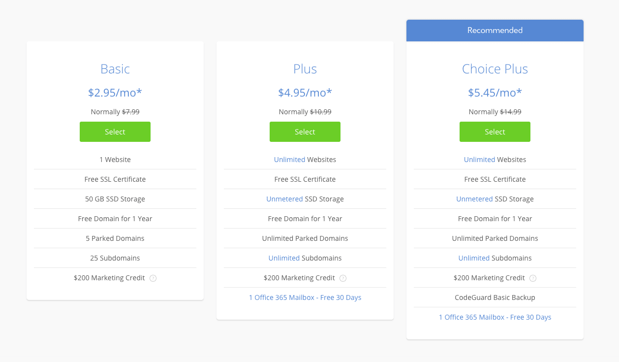 Bluehost Review 2022 – Forbes Advisor
