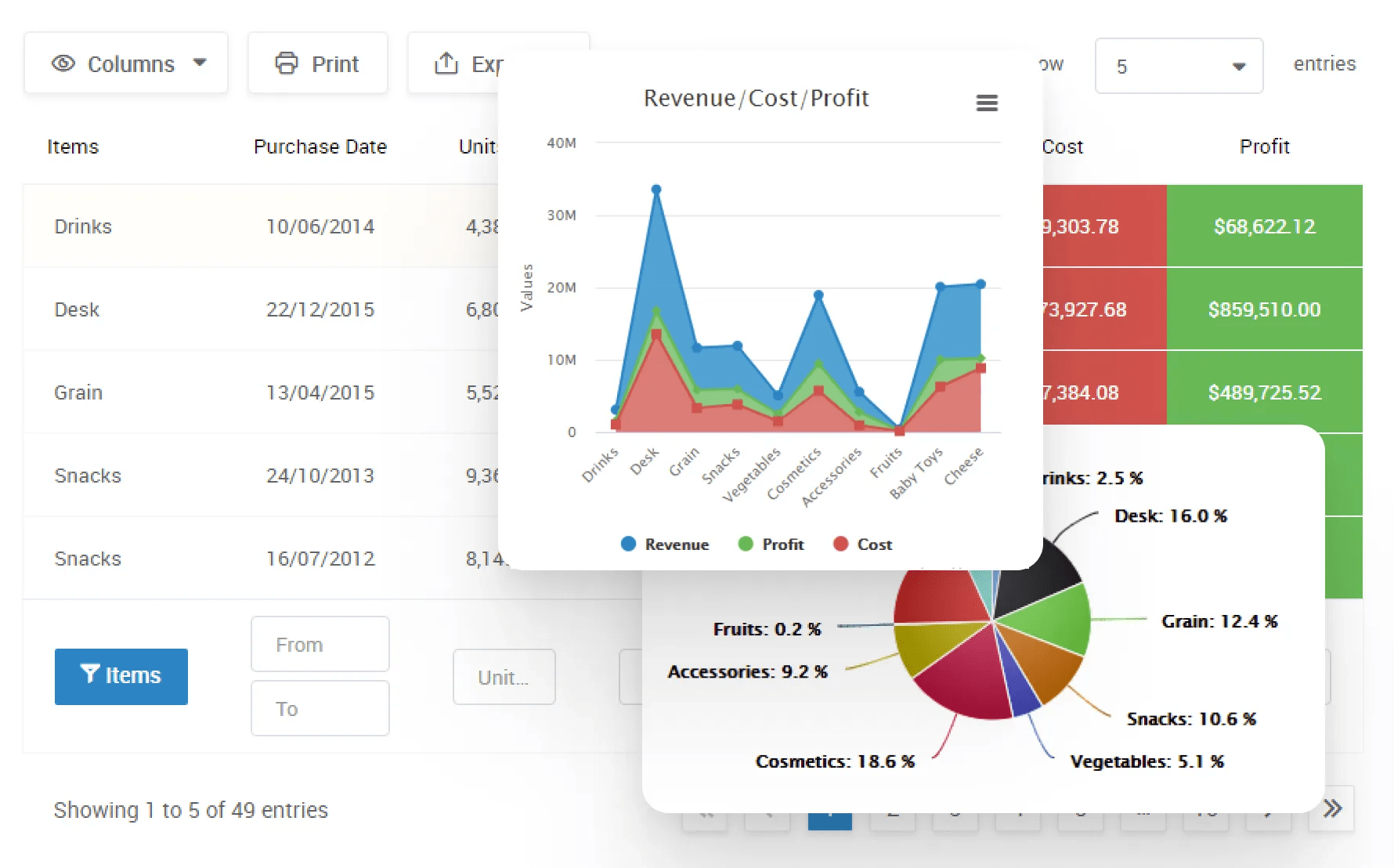 The Best WordPress Table & Chart Plugin wpDataTables