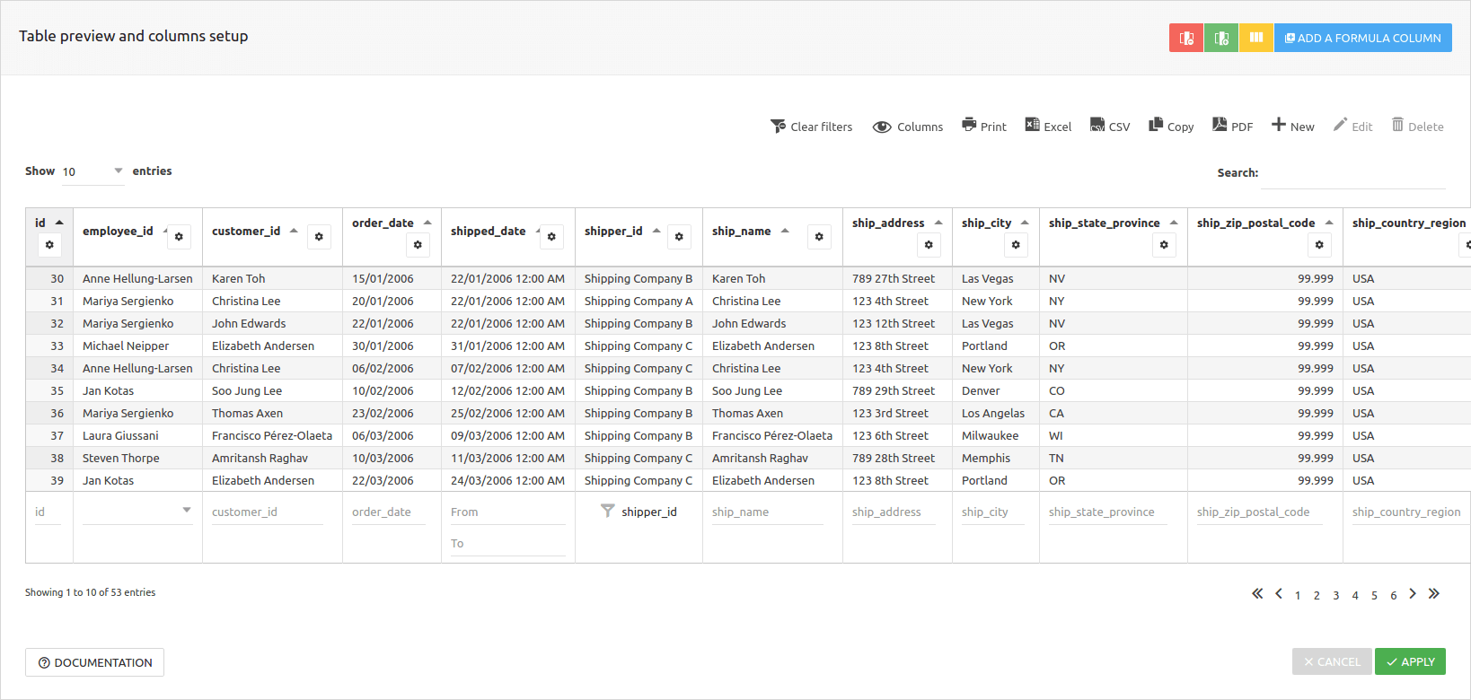 Html Table Multiple Header Rows Decoration Examples