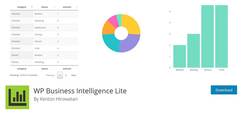 How to Create Great WordPress Charts With These Plugins