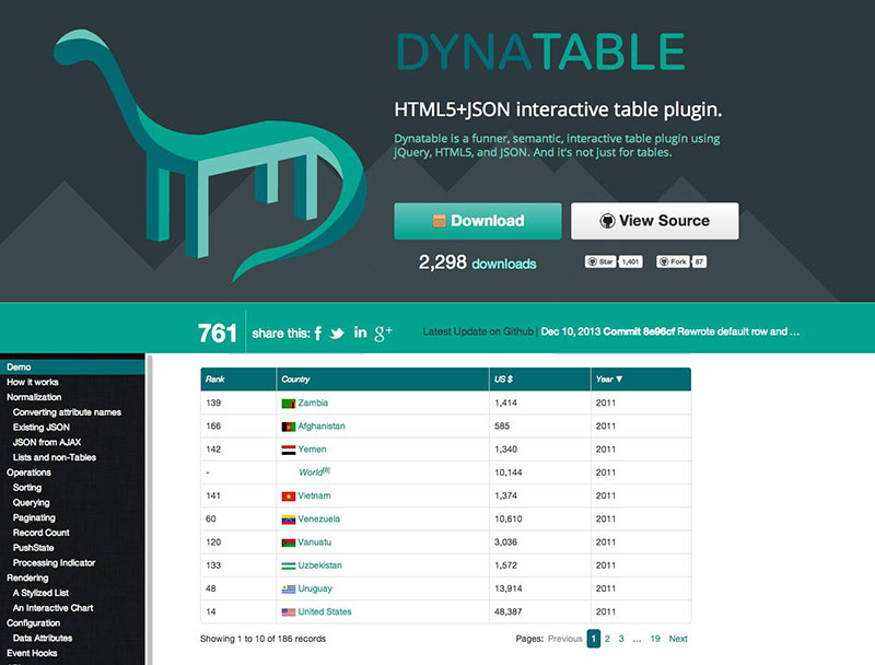 The 15 Best JavaScript Table Libraries to Pick From