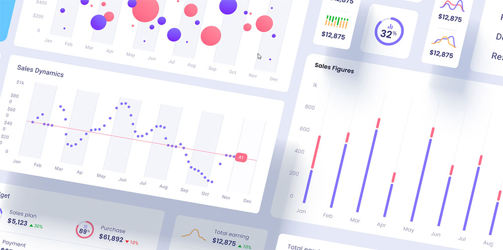 50+ Different Types of Graphs and Charts