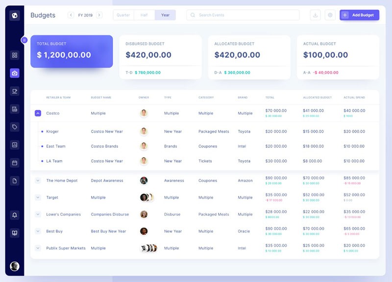 How To Design A Table OnPoint Guide To Make It Right