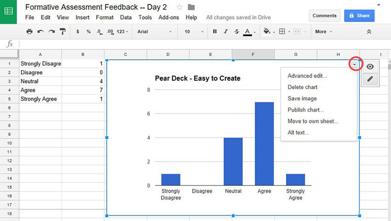 How to Create a Google Forms Results Graph