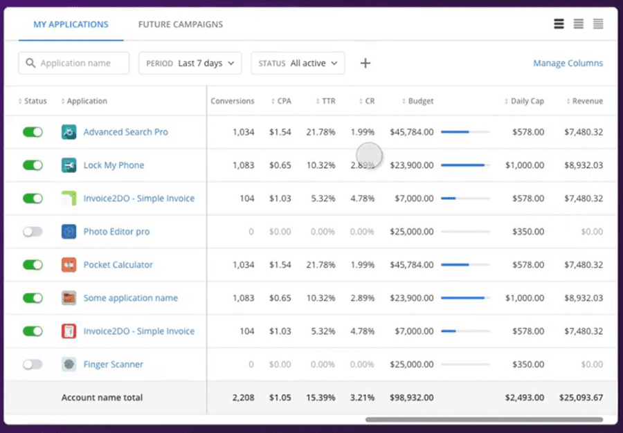How To Design A Table OnPoint Guide To Make It Right