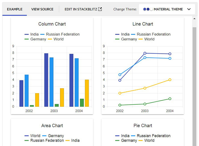 The 19 Best JavaScript Data Table Libraries