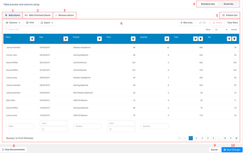 How to Merge Cells in HTML and WordPress