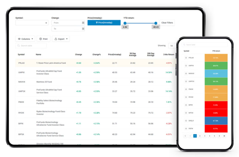 Designing MobileFriendly Tables for Seamless UX