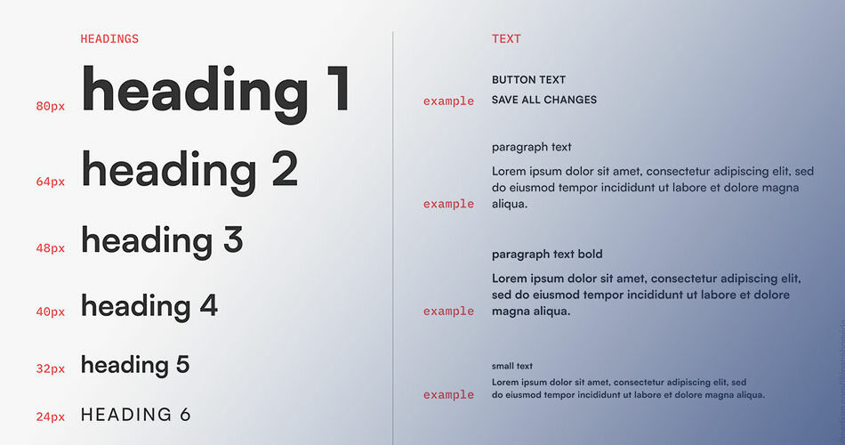 How To Add Subheadings In WordPress Easily