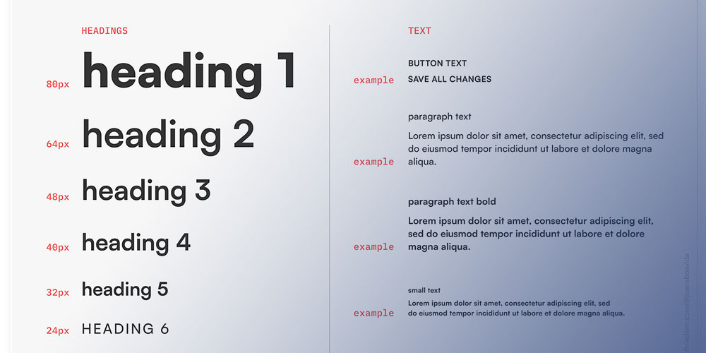 How To Add Subheadings In WordPress Easily