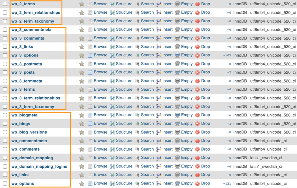 View or Edit WordPress Database Table Prefix Support Center