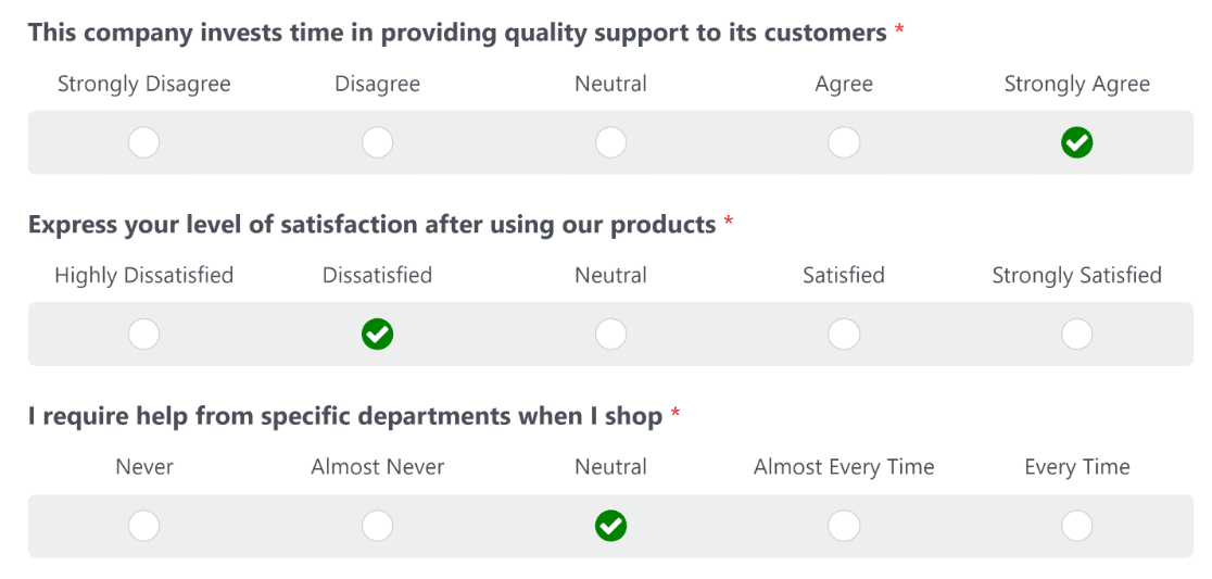 What Is a Likert Scale? [+Examples to Copy]