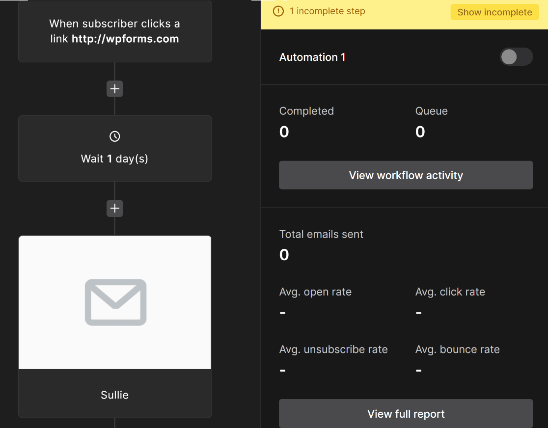 MailerLite vs Constant Contact Compared & Reviewed (2024)