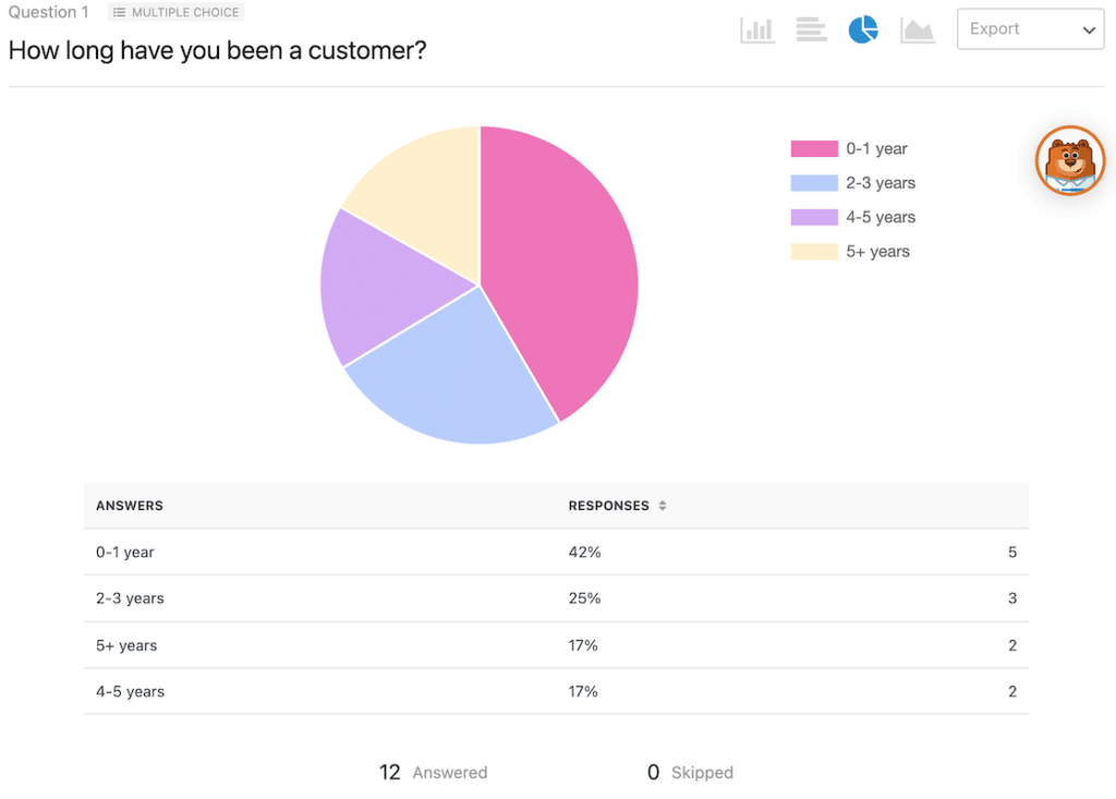 Gravity Forms vs. Jotform vs. WPForms Which Is Best?