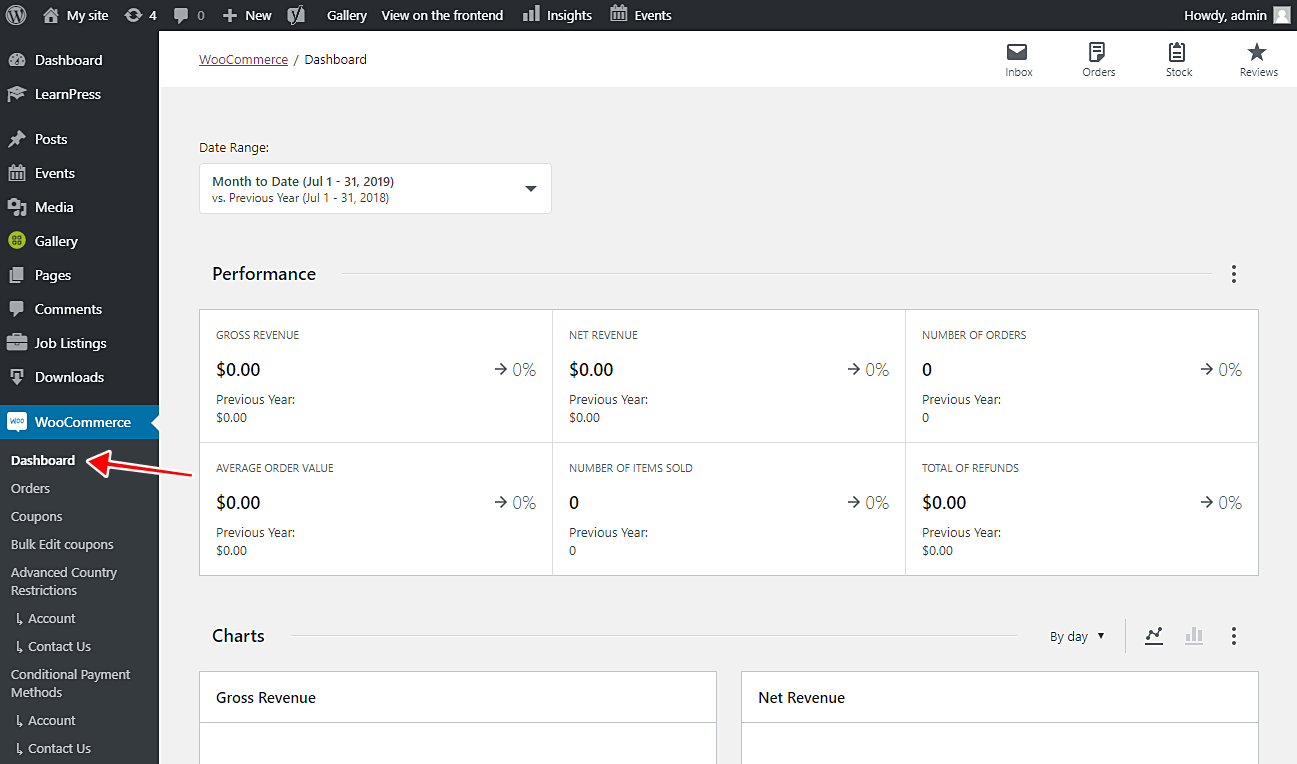 How to Display Dashboard on the Frontend