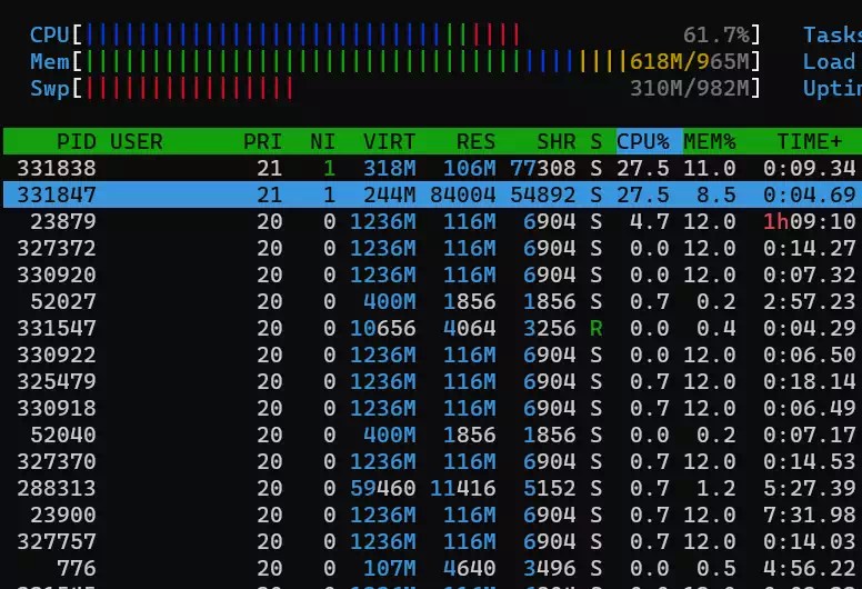 Cara Kill Process Ubuntu Menggunakan htop WPGan
