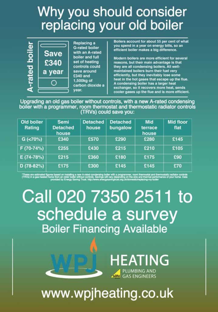 Why you should consider replacing your old boiler