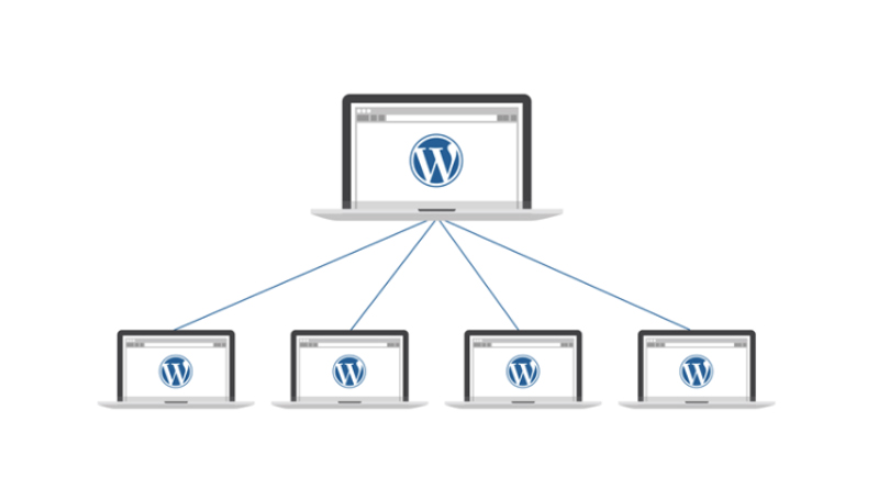 How to Setup WordPress Multisite Domain Mapping WPKlik