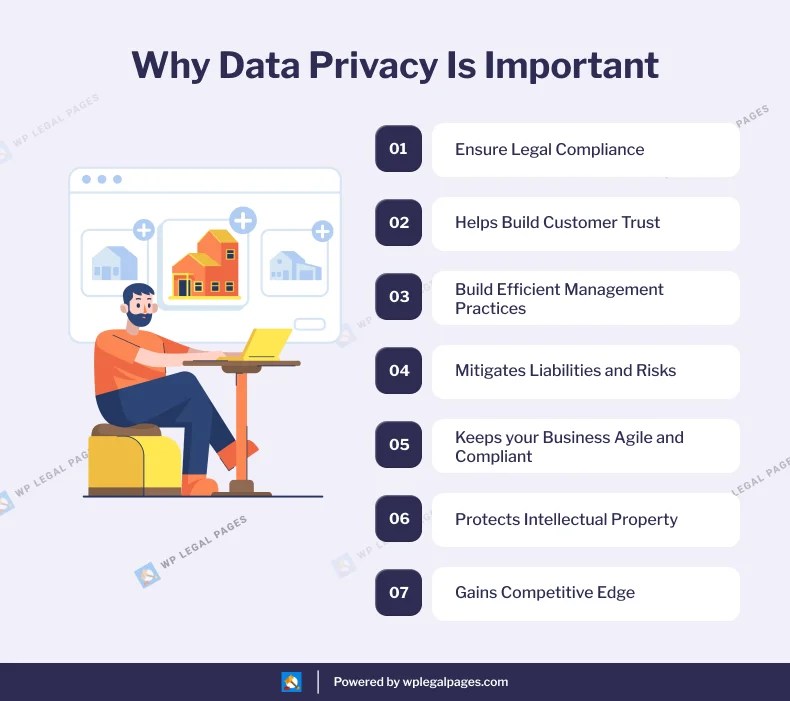 Learn Why Data Privacy is Crucial for Your Business