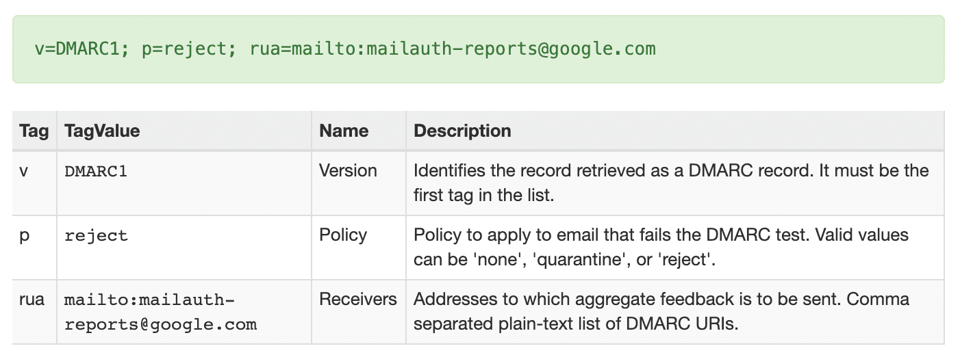 How to Add a DMARC Record to Your DNS Zone [+ EXAMPLE]