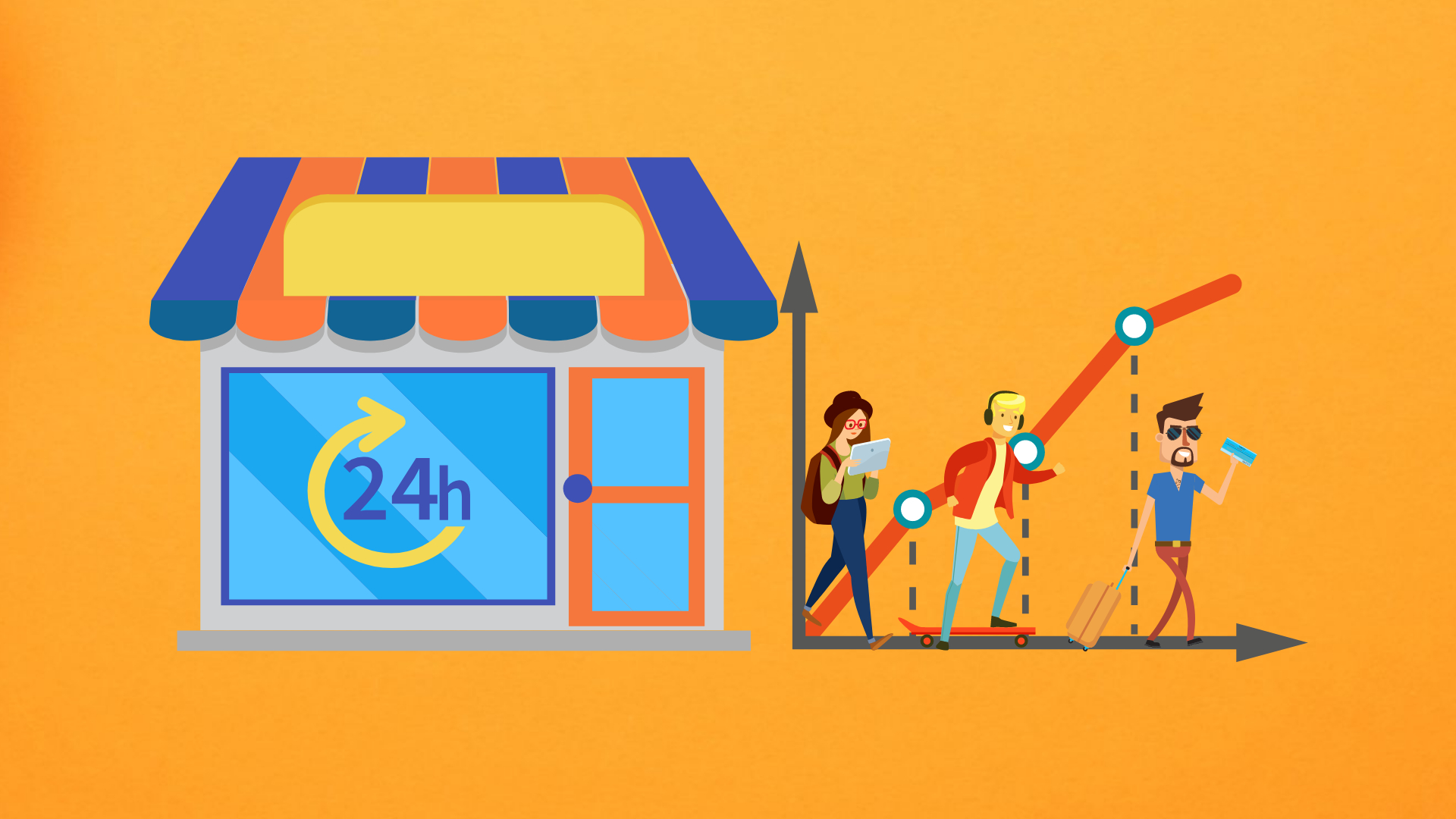 How to boost your Amazon conversion rate WP Manage Ninja