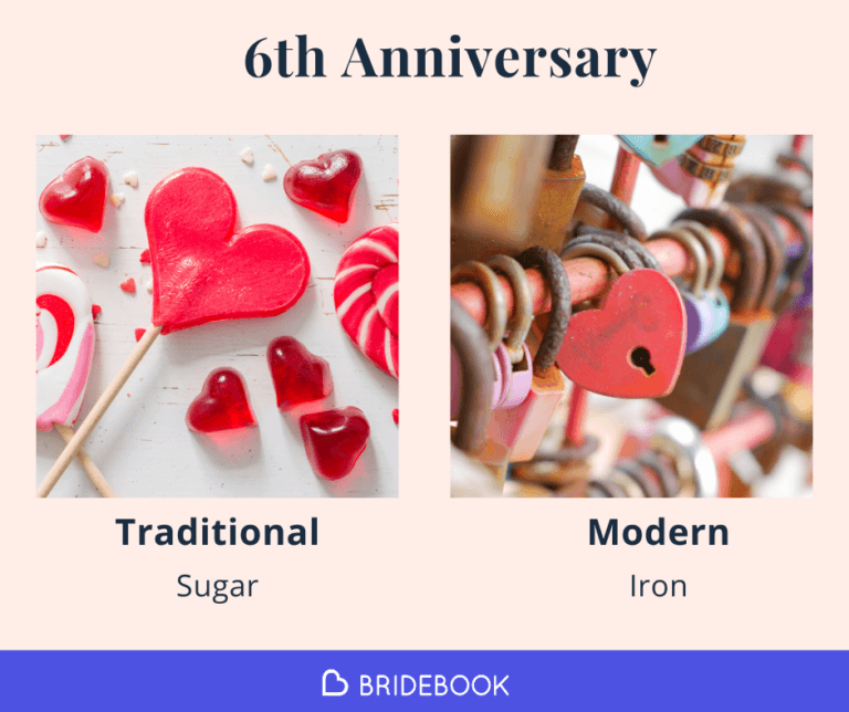 6th Wedding Anniversary Gifts 50 Anniversary Gift Ideas Wedding