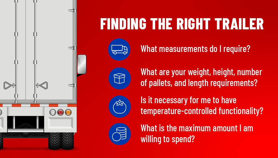 Dry Van vs Reefer Trailer What Are the Differences? Hale Trailer