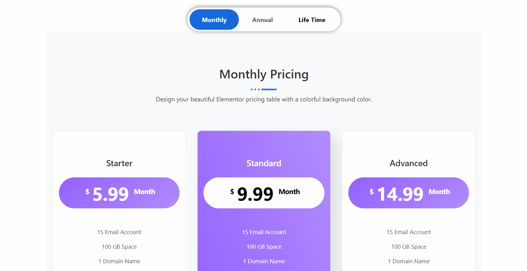 How To Design WordPress Toggle Content in Elementor Wpmet