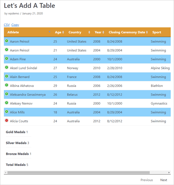 Choosing The Best WordPress Table Plugin WPMU DEV