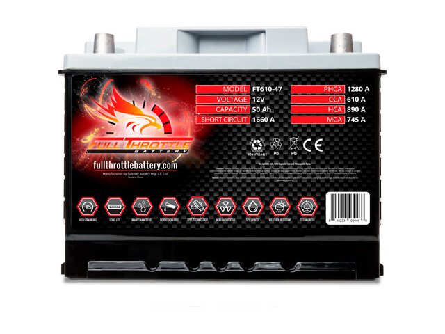 Fullriver Battery fits Nissan Rogue Sport 20172019 2.0L 4 Cyl 46QMZP