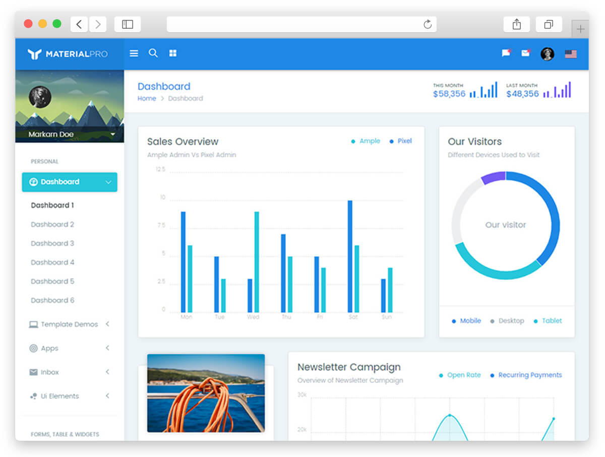 14 Best AngularJS Admin Templates 2020