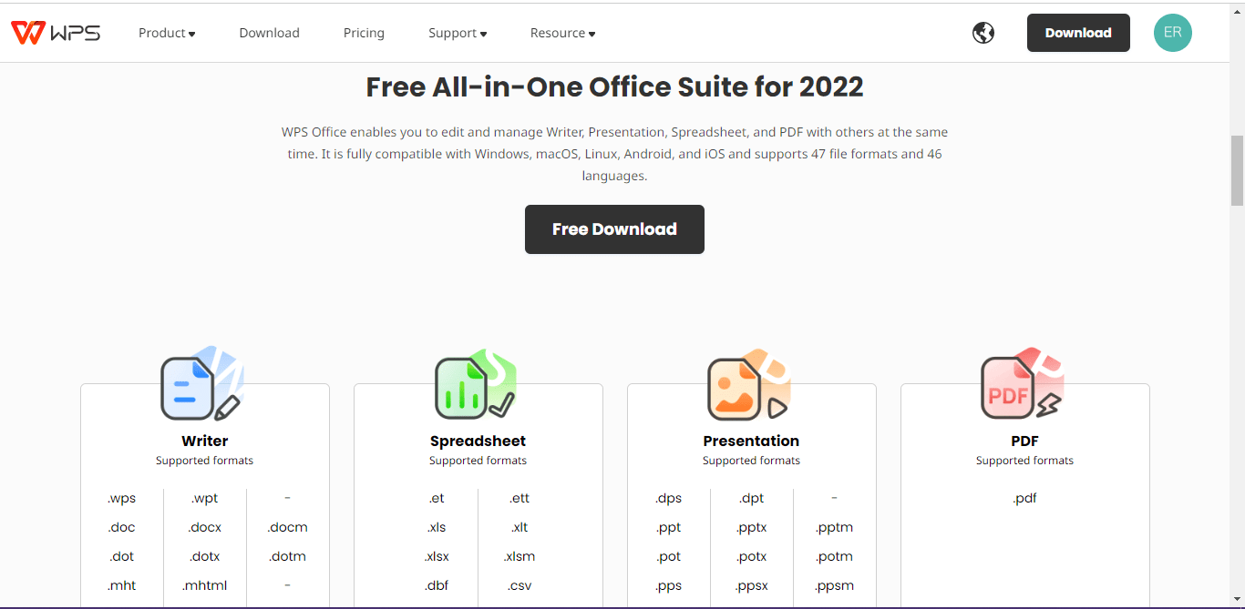 What is WPS Office Free License? WPS Office Blog
