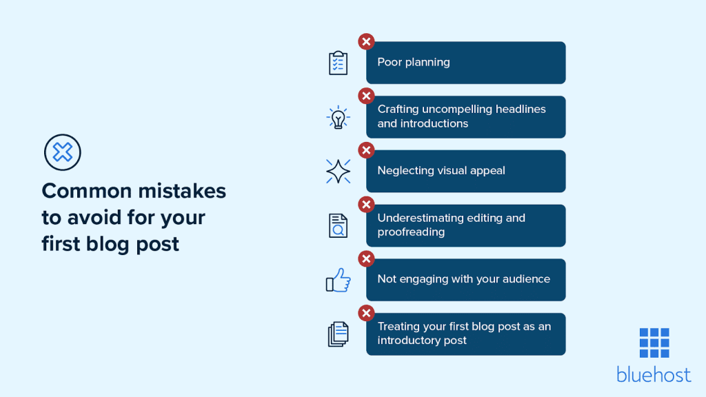 4 Common Mistakes To Check And Fix In Your Blogs WP Swings