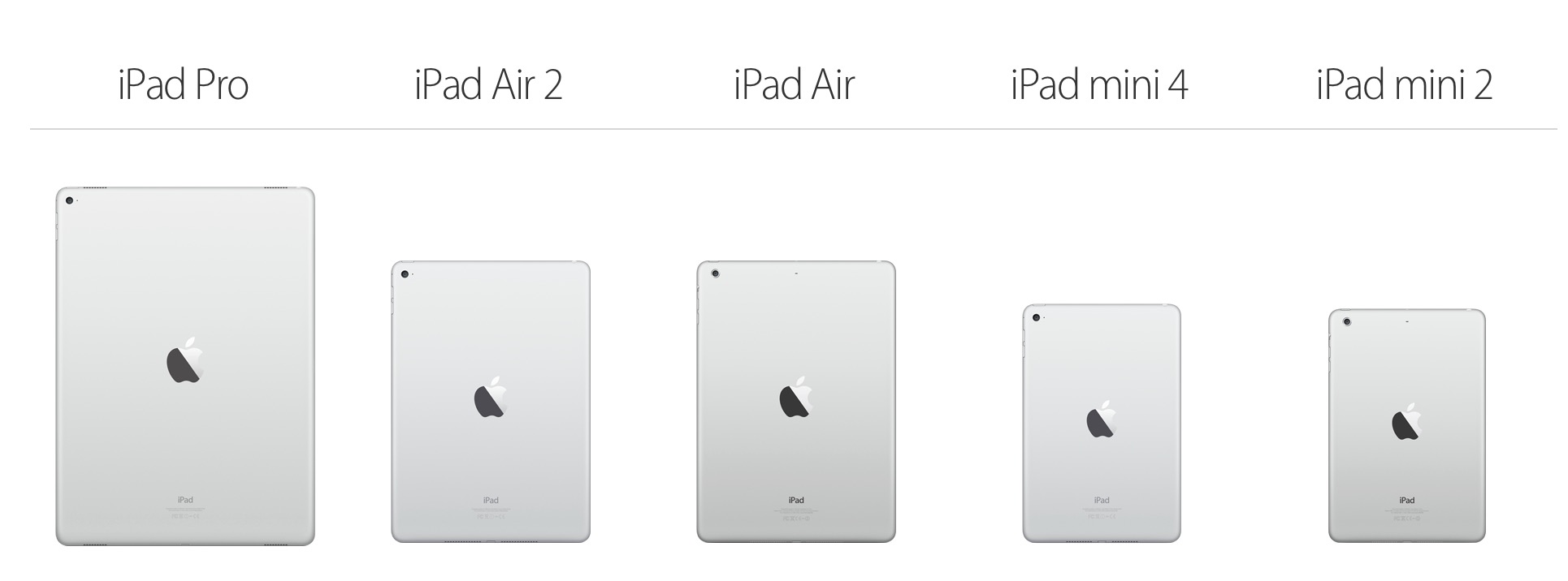 7 early thoughts on the iPad Pro and its rollout