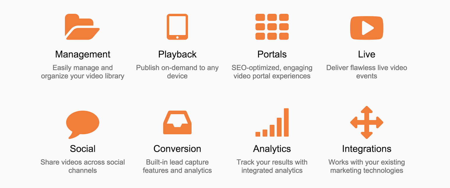 Brightcove The Agile Content Platform WordPress VIP