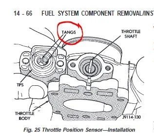 Idle Air Control Valve | Jeep Wrangler YJ Forum