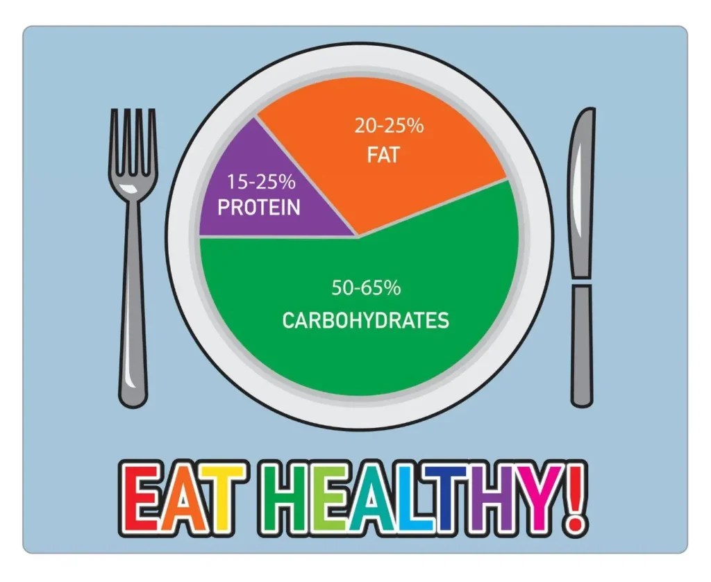 Exploring Cheesy Bacon Flatbread By McDonald's