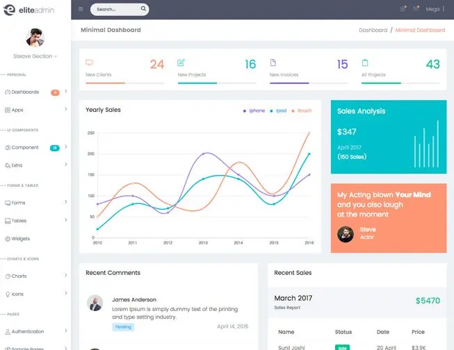 20+ Best Angular Templates 15 OFF Code WRAP15