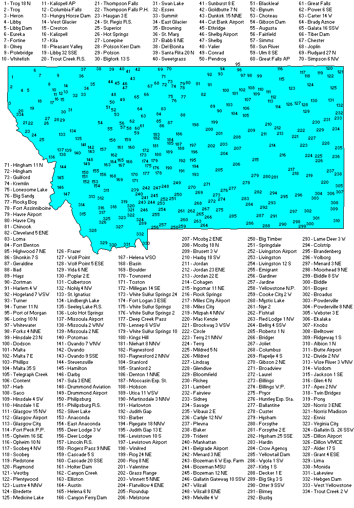 Montana Climate Summaries