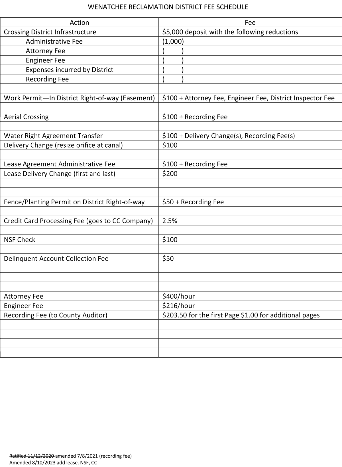 Fee Schedule Wenatchee Reclamation District