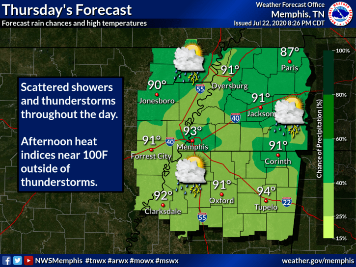 Memphis forecast blog weather WREG TV