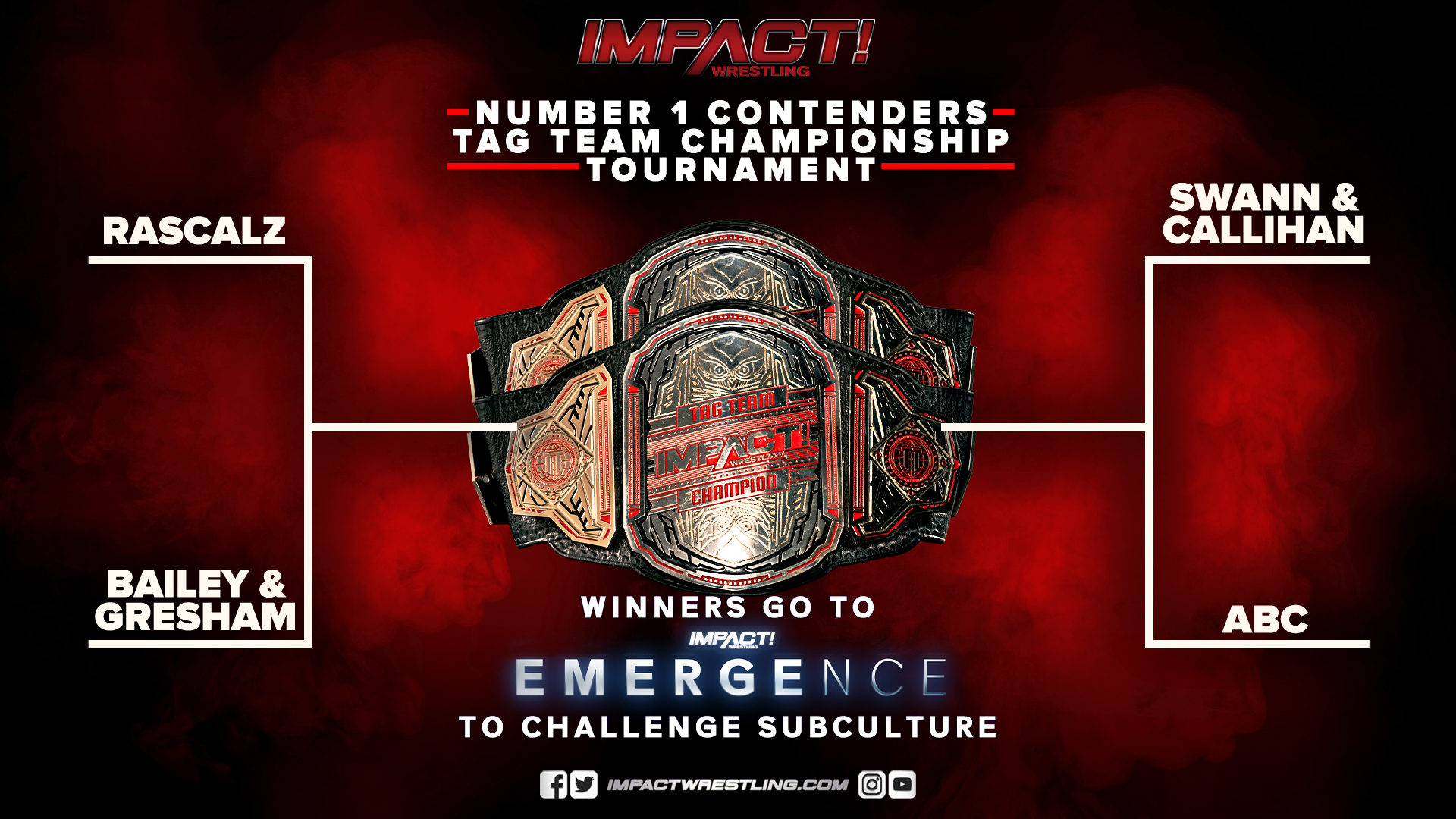 IMPACT Announces Tag Team Tournament, Winners Get Tag Title Shot At