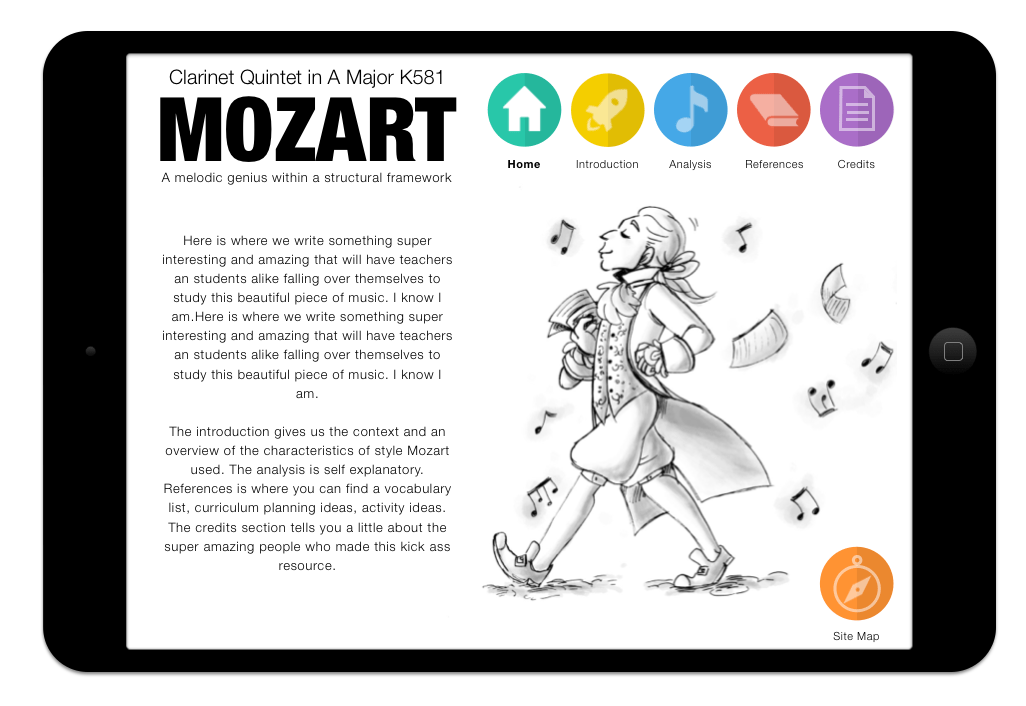 Wrightstuff Interactive Mozart Analysis Resource