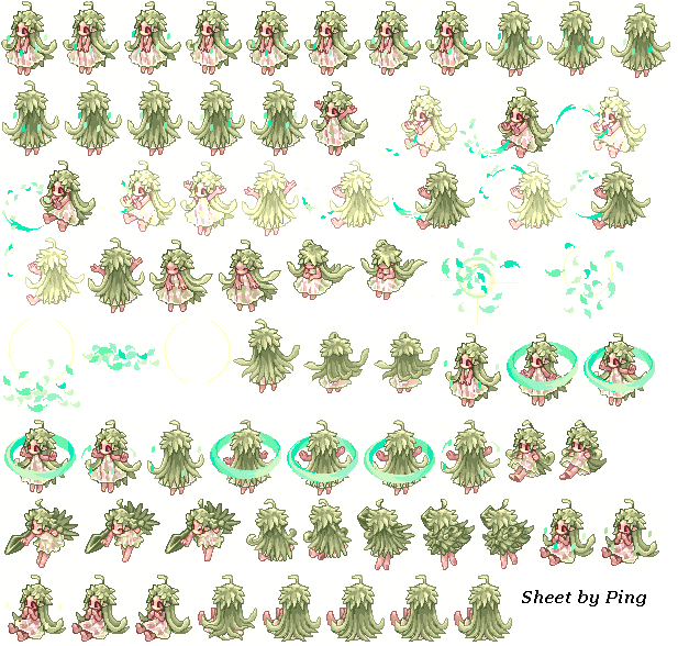 The Big Fat Homunculus Bible RO Guides & Writings