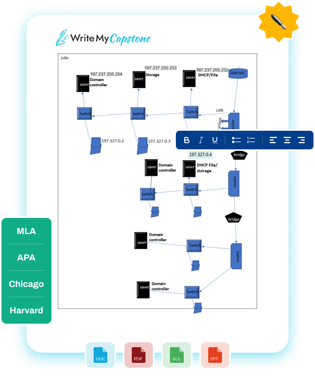 Top 80 Computer Science Capstone Project Ideas