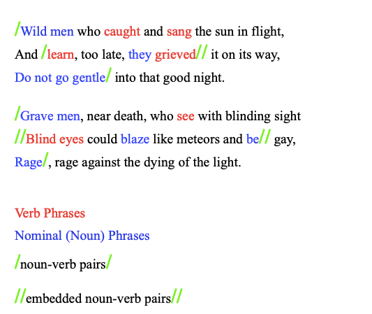 Prose vs. Poetry: Their Differences, Overlaps, and Writing Each
