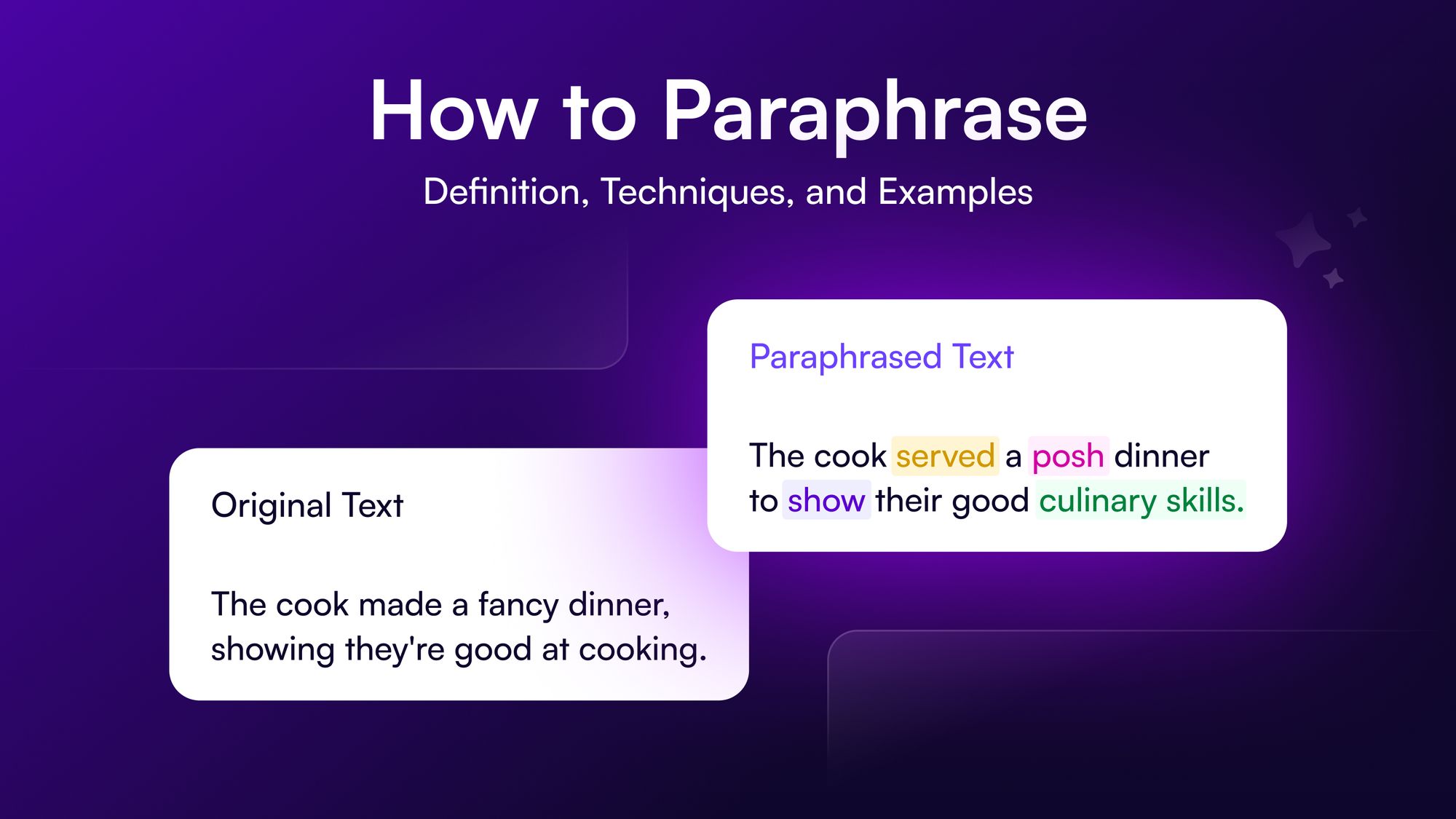 Paraphrasing Explained: Definition, Techniques, and Examples for