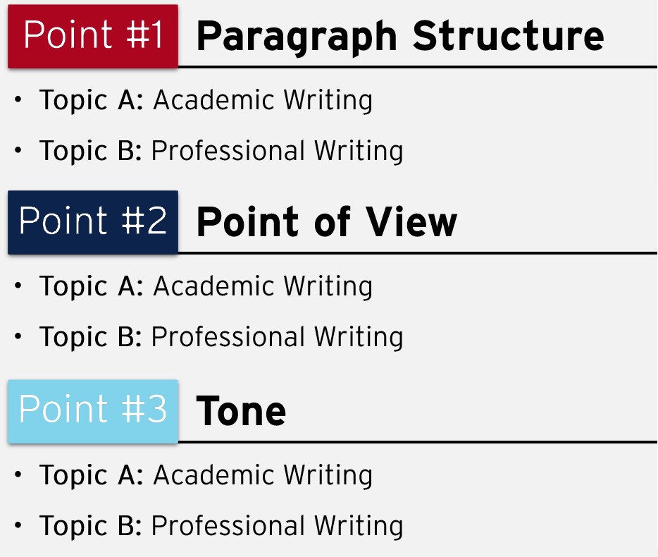 💐 Comparison and contrast essay examples block method. Overview