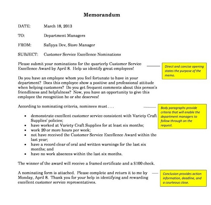 Memos Writing Commons