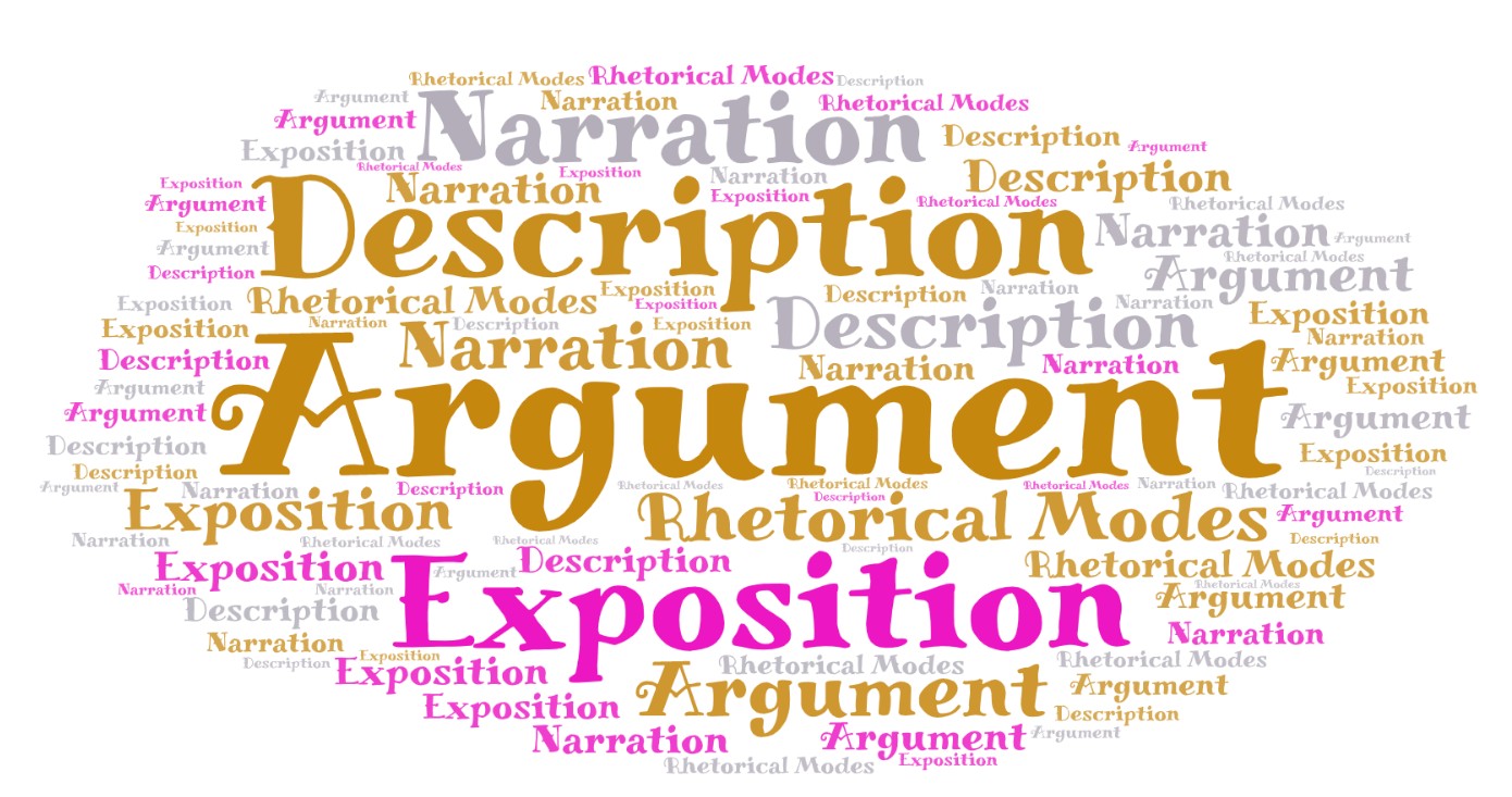 Rhetorical Modes Writing Commons
